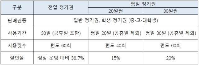 201130 영진관광.jpg