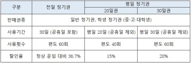 201130 영진관광.jpg