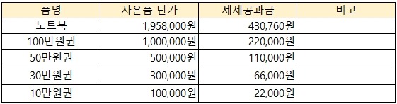 마. 제세공과금.jpg